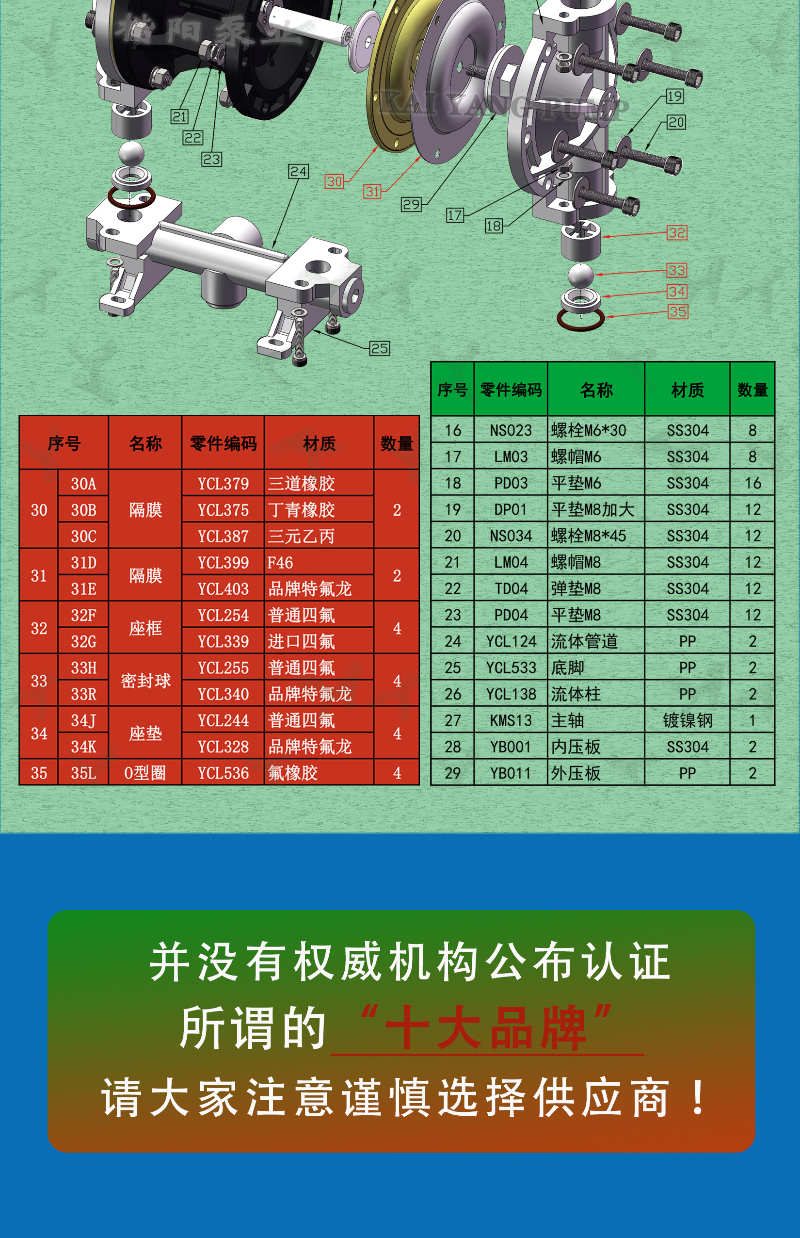 特點(diǎn)7