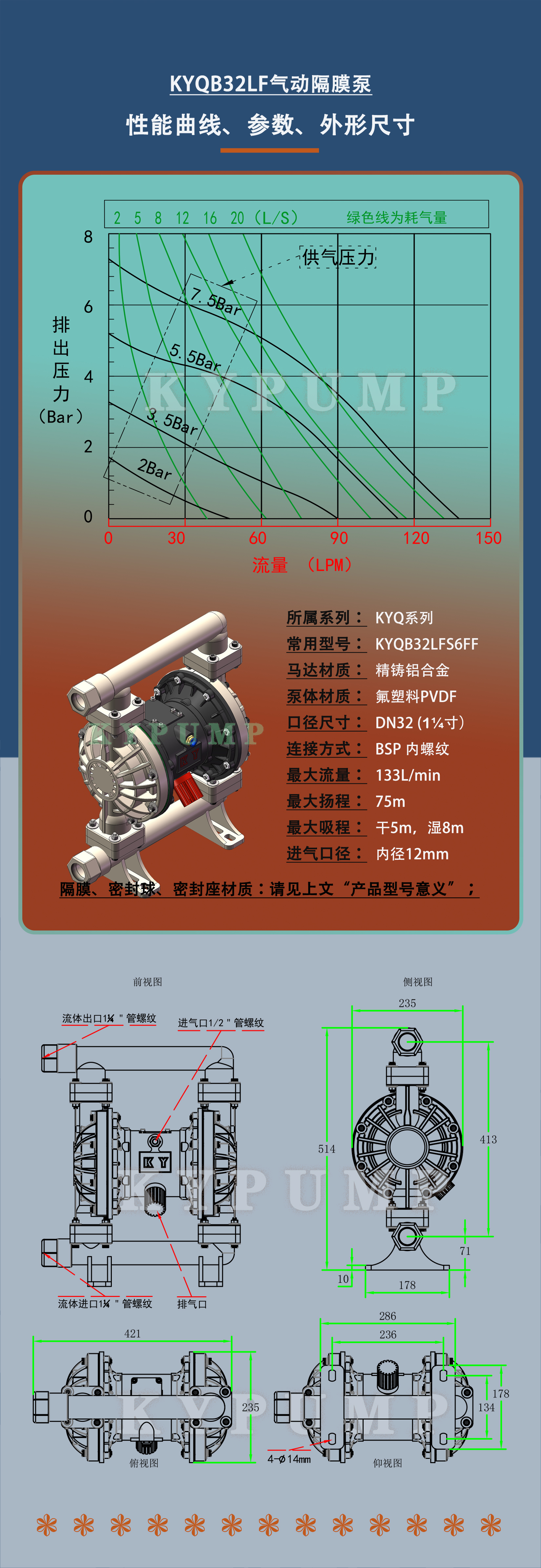 5-泵詳細(xì)參數(shù)KYQB32LF