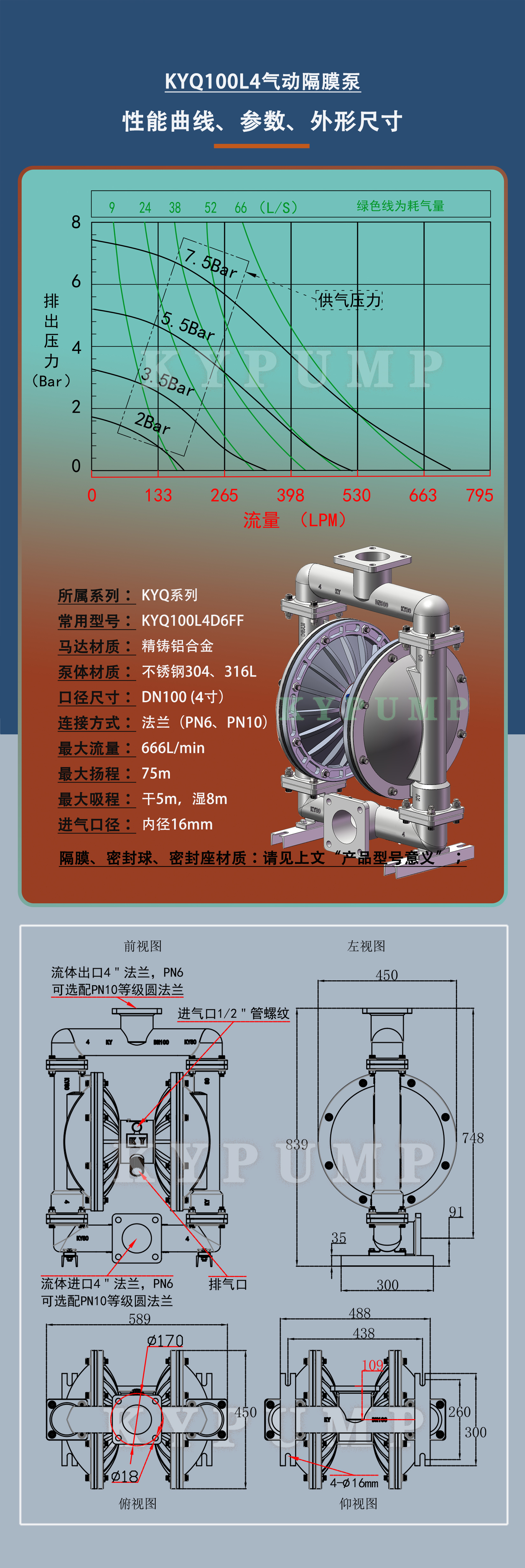 5-泵詳細參數(shù)KYQ100L4