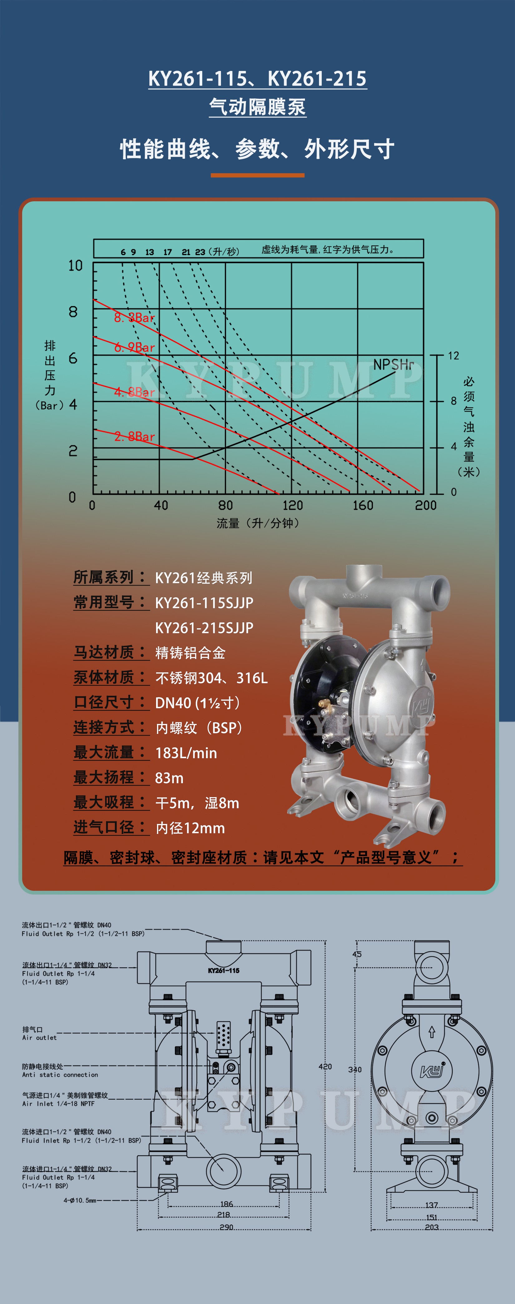 5-泵詳細參數(shù)KY261-115